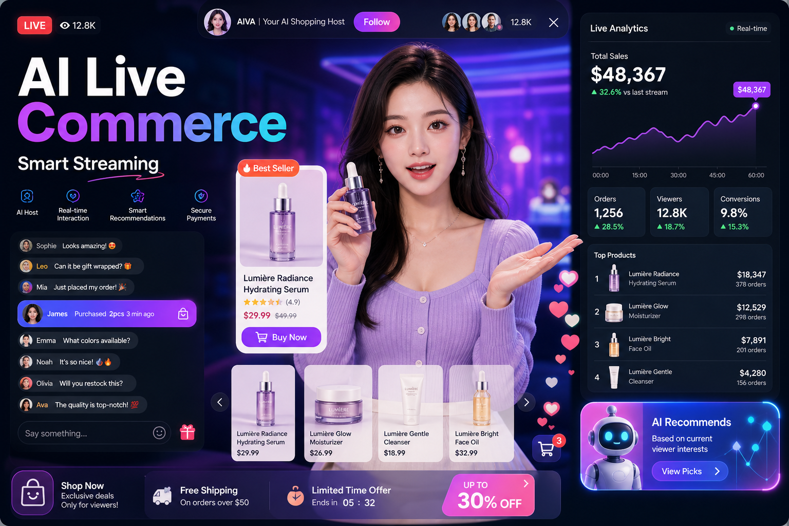 Chinese live streaming e-commerce with AI-powered virtual hosts and real-time sales analytics